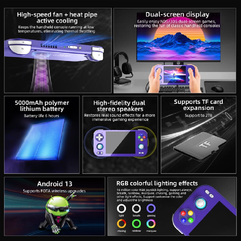 Handheld Game Console Rg476h R - Retro Gaming Android ulasan dan harga