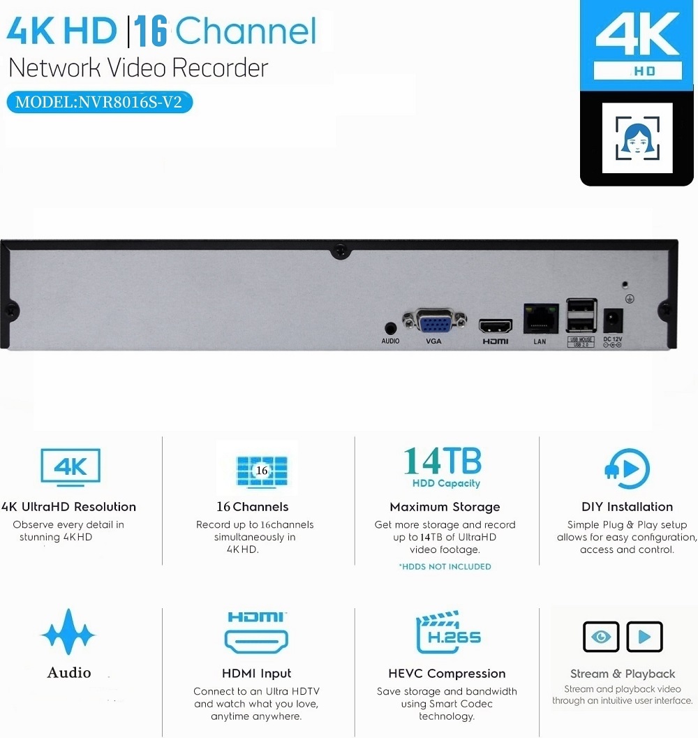 16CH 4K ONVIF H.265/H.264 Supp - Composite Rca Cable ulasan dan harga